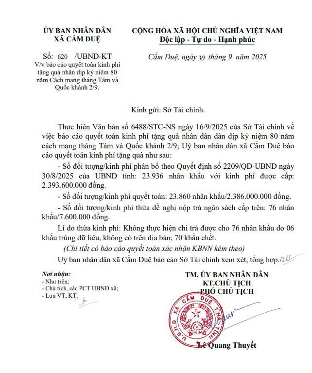 Báo cáo quyết toán tặng quà cho nhân dân nhân dịp 80 năm Cách Mạng Tháng Tám và Quốc Khánh 2/9