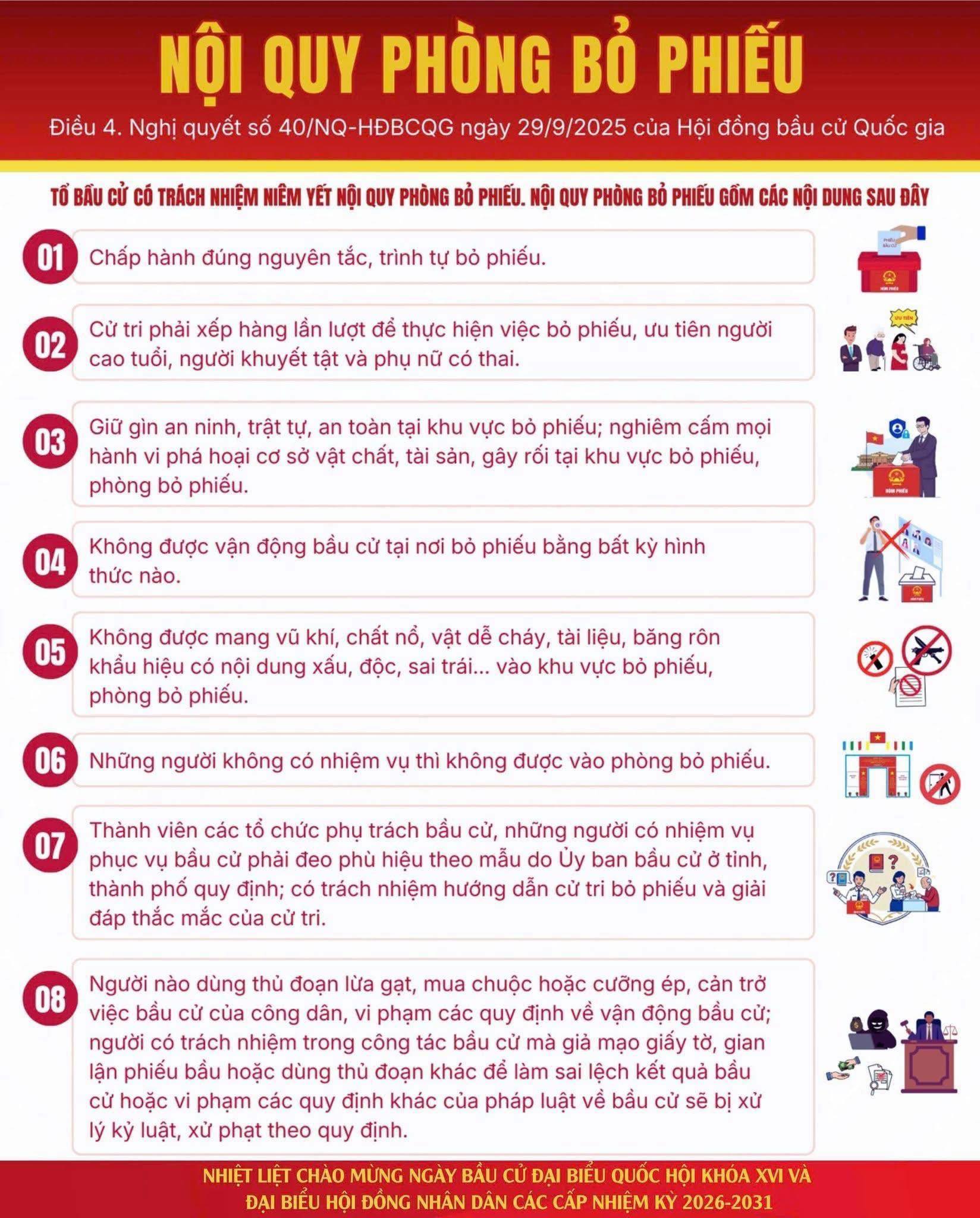 NỘI QUY PHÒNG BỎ PHIẾU BẦU CỬ ĐẠI BIỂU QUỐC HỘI KHÓA XIV VÀ ĐẠI BIỂU HĐND CÁC CẤP NHIỆM KỲ 2026-2031