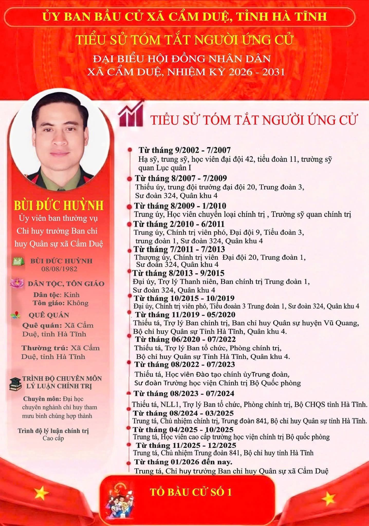 TIỂU SỬ TÓM TẮT ĐỒNG CHÍ BÙI ĐỨC HUỲNH - UVBTV, CHỈ HUY TRƯỞNG BCH QUÂN SỰ XÃ, NGƯỜI ỨNG CỬ ĐẠI BIỂU HĐND XÃ NHIỆM KỲ 2026 – 2031