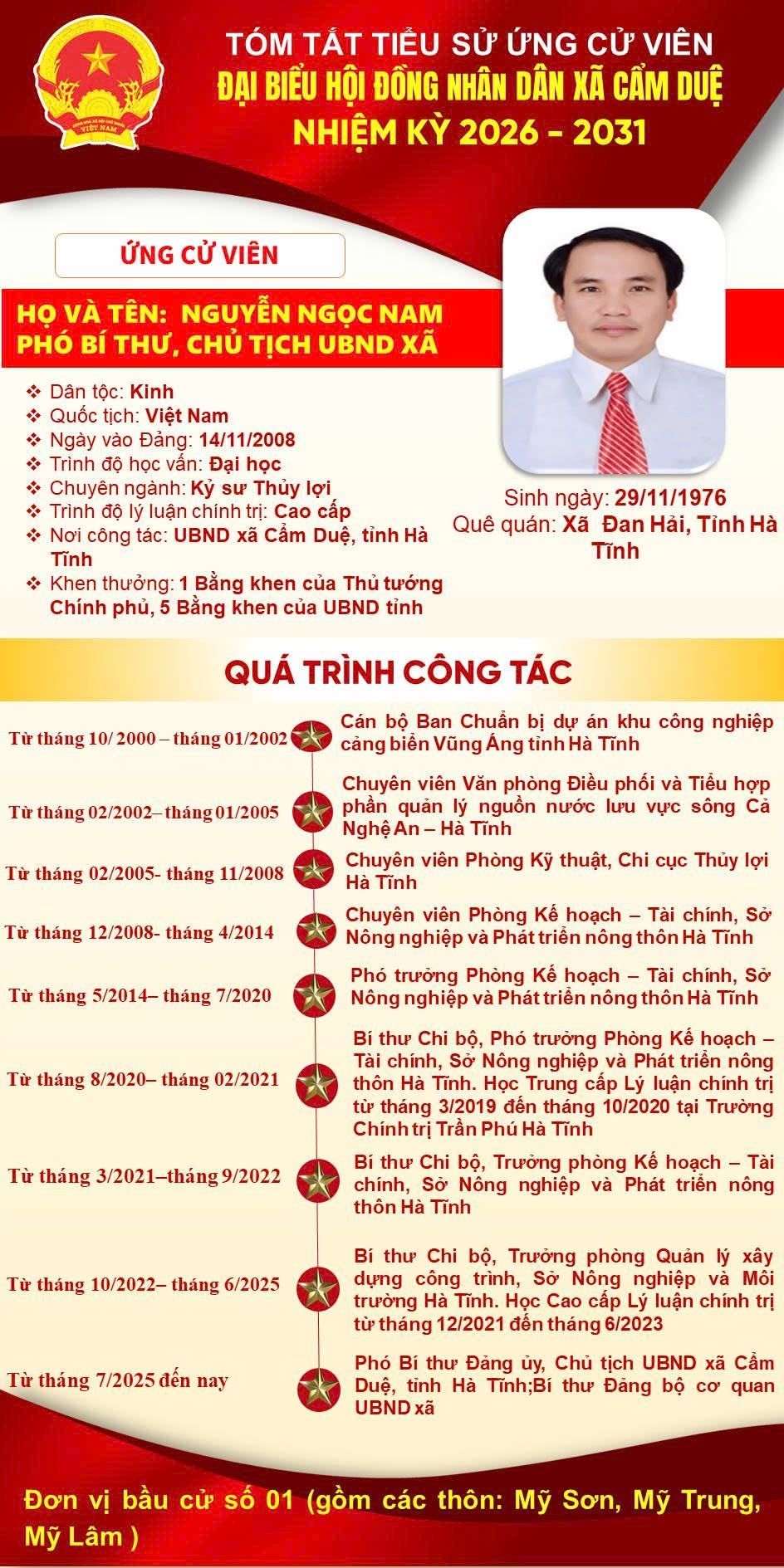 TIỂU SỬ TÓM TẮT ĐỒNG CHÍ NGUYỄN NGỌC NAM - PHÓ BÍ THƯ ĐẢNG ỦY, CHỦ TỊCH UBND XÃ,NGƯỜI ỨNG CỬ ĐẠI BIỂU HĐND XÃ NHIỆM KỲ 2026 – 2031