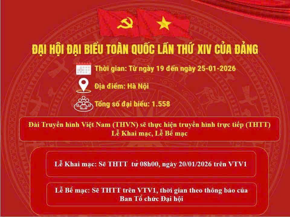 KHAI MẠC ĐẠI HỘI ĐẠI BIỂU TOÀN QUỐC LẦN THỨ XIV CỦA ĐẢNG