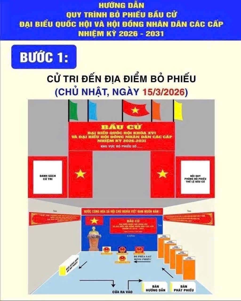 UỶ BAN BẦU CỬ XÃ CẨM DUỆ TRÂN TRỌNG HƯỚNG DẪN CỬ TRI THỰC HIỆN BỎ PHIẾU BẦU CỬ ĐẠI BIỂU QUỐC HỘI KHOÁ XVI VÀ ĐẠI BIỂU HĐND CÁC CẤP NHIỆM KỲ 2026-2031