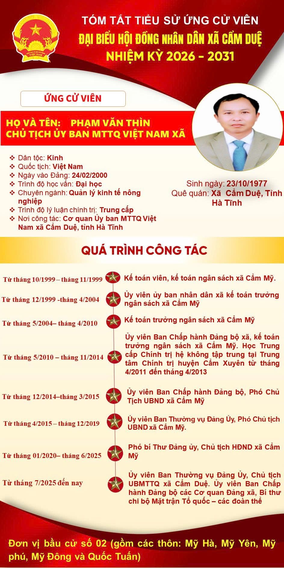 TIỂU SỬ TÓM TẮT ĐỒNG CHÍ PHẠM VĂN THÌN - UVBTV, CHỦ TỊCH UBMTTQVN XÃ, NGƯỜI ỨNG CỬ ĐẠI BIỂU HĐND XÃ NHIỆM KỲ 2026 – 2031