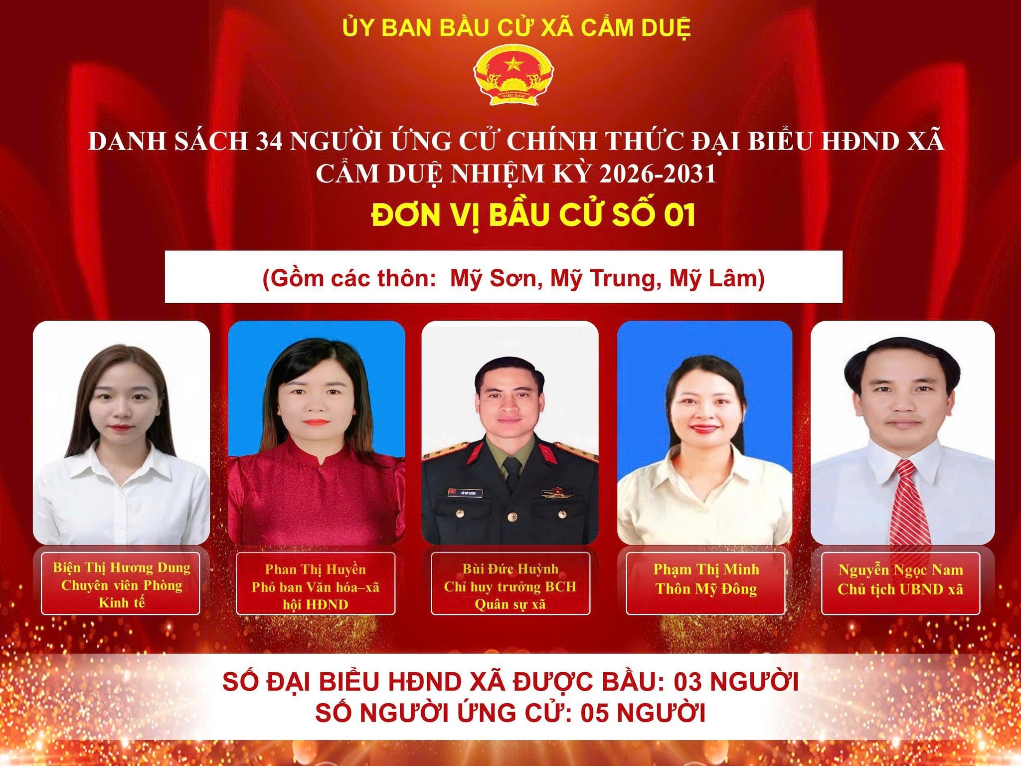 ỦY BAN BẦU CỬ XÃ CẨM DUỆ CÔNG BỐ DANH SÁCH 34 NGƯỜI ỨNG CỬ CHÍNH THỨC ĐẠI BIỂU HĐND XÃ, NHIỆM KỲ 2026 – 2031