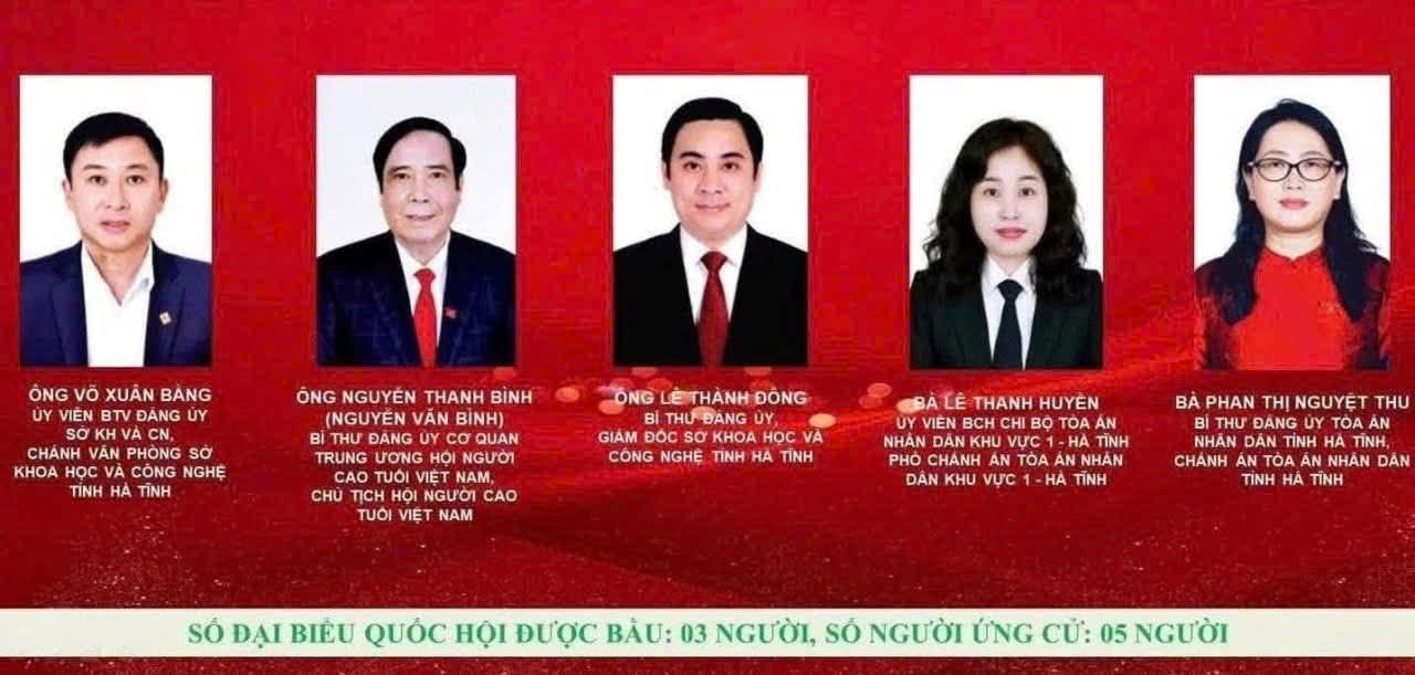 DANH SÁCH CHÍNH THỨC NGƯỜI ỨNG CỬ ĐẠI BIỂU QUỐC HỘI KHÓA XVI TẠI HÀ TĨNH – ĐƠN VỊ BẦU CỬ SỐ 1