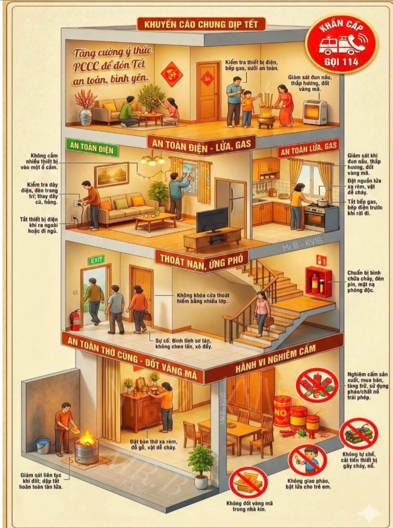 TĂNG CƯỜNG CÔNG TÁC ĐẢM BẢO AN TOÀN PHÒNG CHÁY, CHỮA CHÁY DỊP TẾT NGUYÊN ĐÁN BÍNH NGỌ 2026