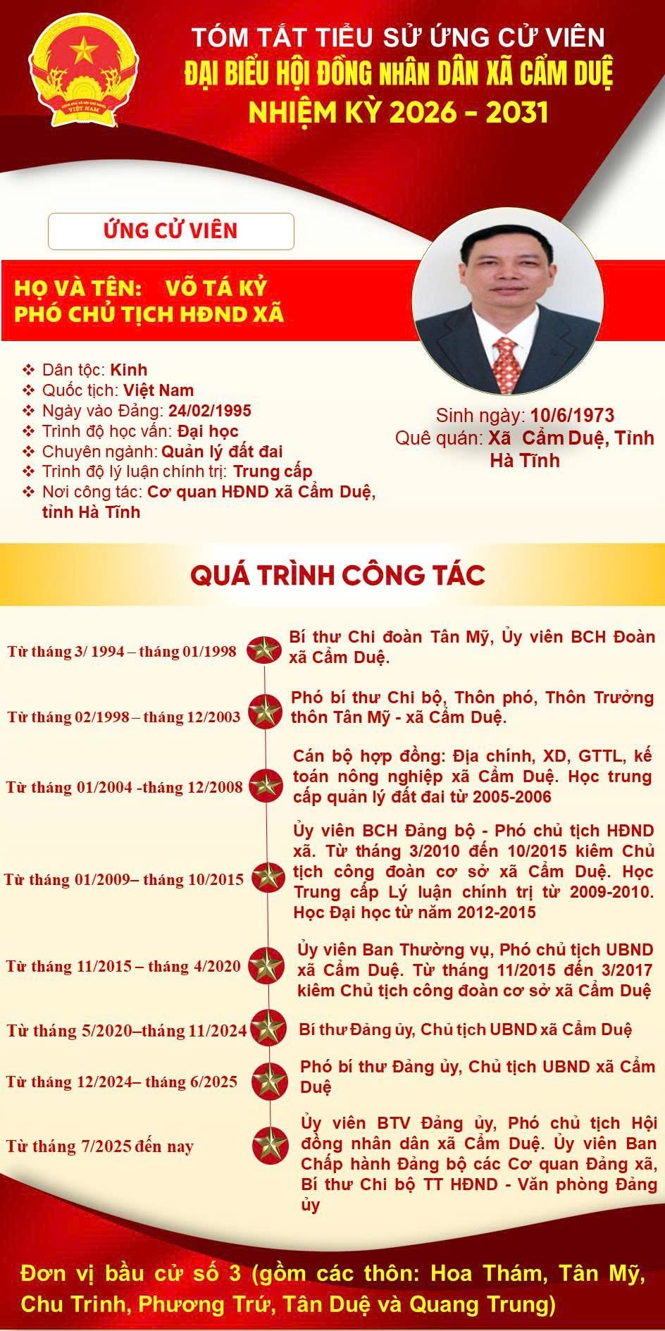 TIỂU SỬ TÓM TẮT ĐỒNG CHÍ VÕ TÁ KỶ - UVBTV, PHÓ CHỦ TỊCH HĐND, NGƯỜI ỨNG CỬ ĐẠI BIỂU HĐND XÃ NHIỆM KỲ 2026 – 2031