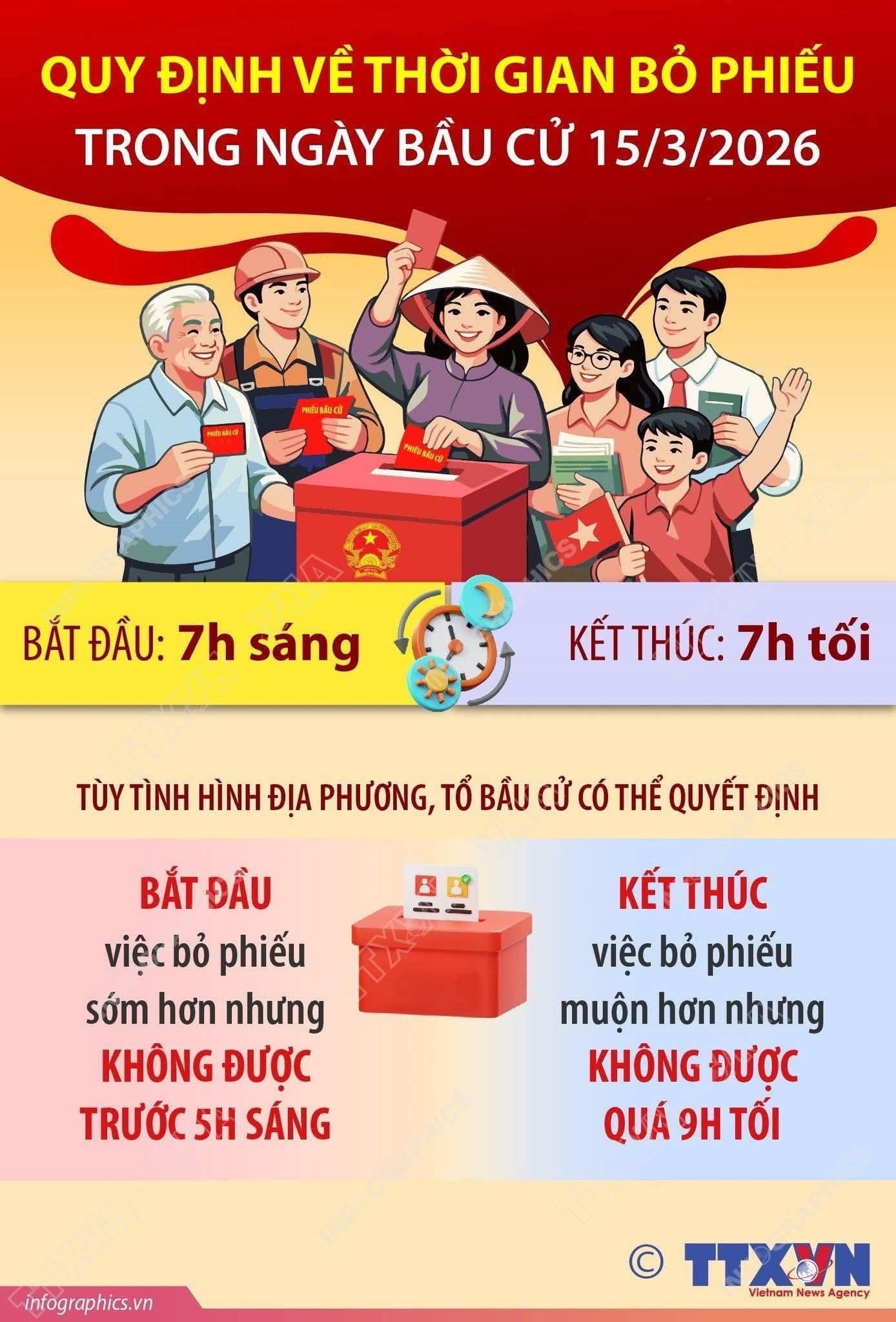 QUY ĐỊNH VỀ THỜI GIAN BỎ PHIẾU TRONG NGÀY BẦU CỬ 15/3/2026