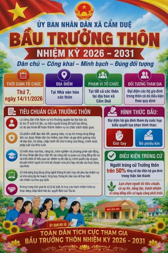 Tổ chức bầu cử Trưởng thôn nhiệm kỳ 2026 - 2031 đối với các thôn trên địa bàn xã Cẩm Duệ