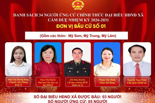 ỦY BAN BẦU CỬ XÃ CẨM DUỆ CÔNG BỐ DANH SÁCH 34 NGƯỜI ỨNG CỬ CHÍNH THỨC ĐẠI BIỂU HĐND XÃ, NHIỆM KỲ 2026 – 2031
