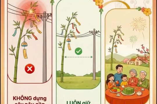 ĐẢM BẢO AN TOÀN TRONG SỬ DỤNG ĐIỆN