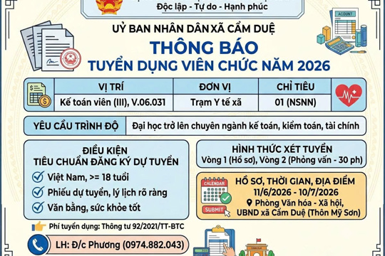 Kế hoạch tuyển dụng viên chức năm 2026